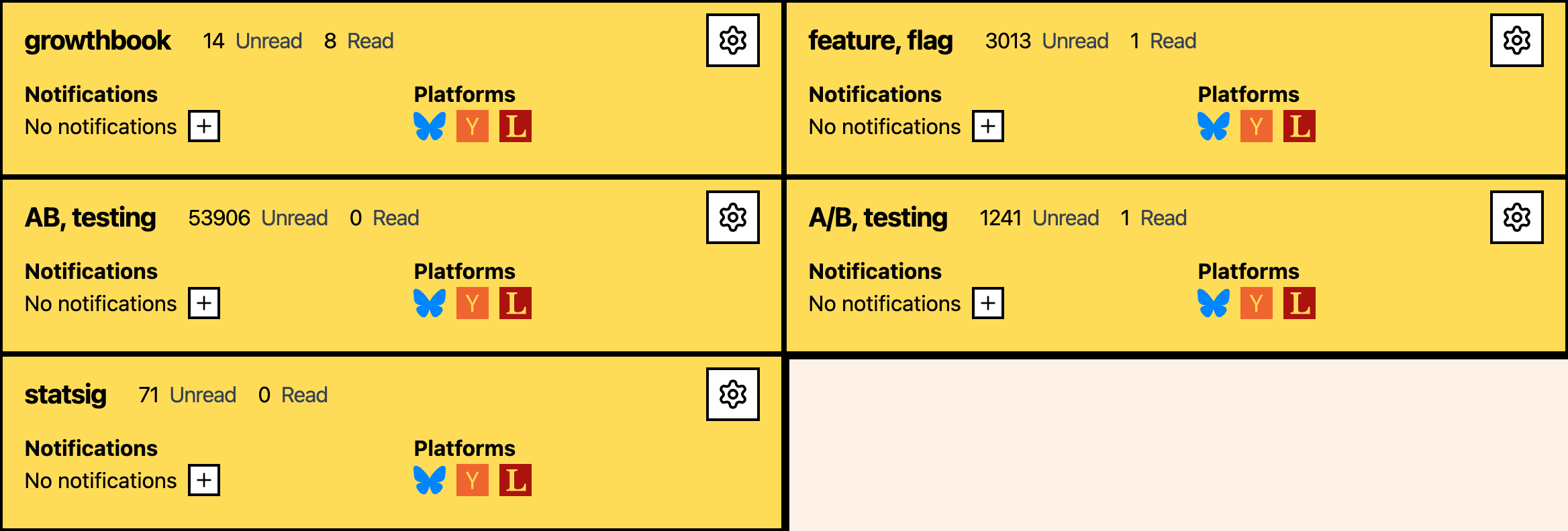 Keywords page listing monitored terms, platforms, notification channels, and event counts.